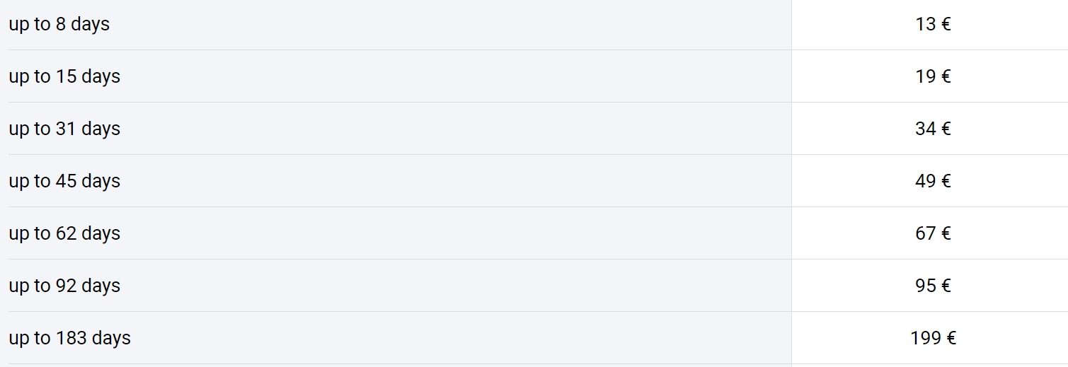 German travel / incoming insurance for international students